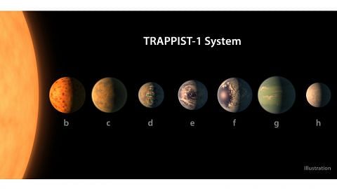 CATATAN Penemuan tujuh planet persis Bumi timbulkan kemungkinan menarik