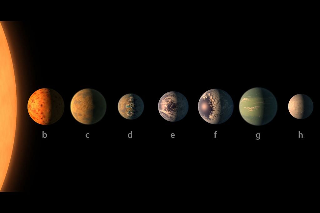 Ahli astronomi temui tujuh planet persis bumi, tiga mampu hasilkan air