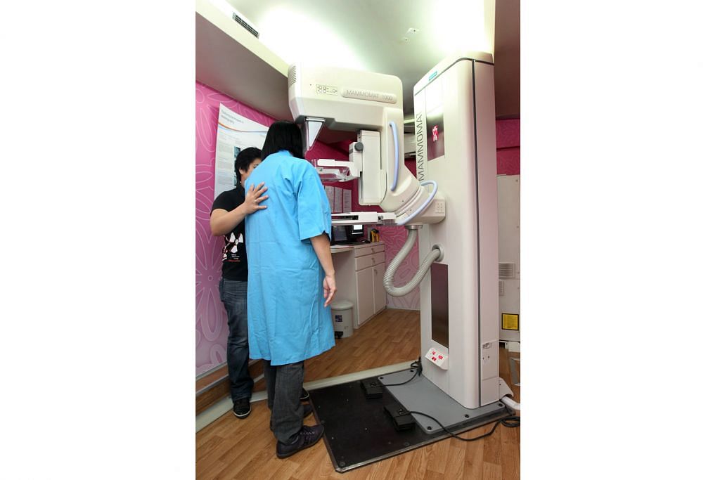 Wanita jalani mamogram kali pertama meningkat: HPB ANTARA KEGIATAN